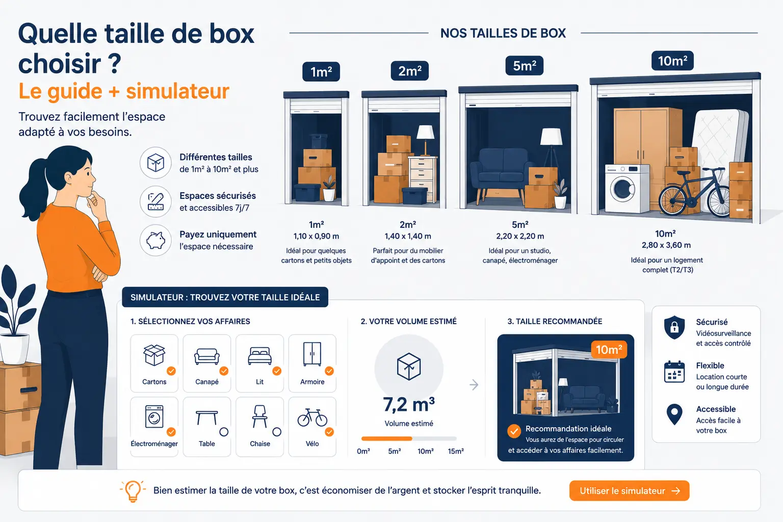 Guide des tailles de box de stockage et simulateur